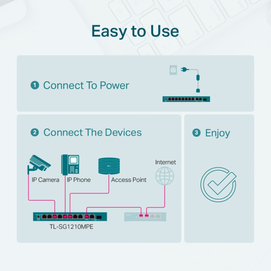 10-Port Gigabit Easy Smart Switch with 8-Port PoE+ 10-Port Gigabit Easy Smart Switch with 8-Port PoE+