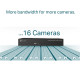 VIGI 16 Channel Network Video Recorder VIGI 16 Channel Network Video Recorder
