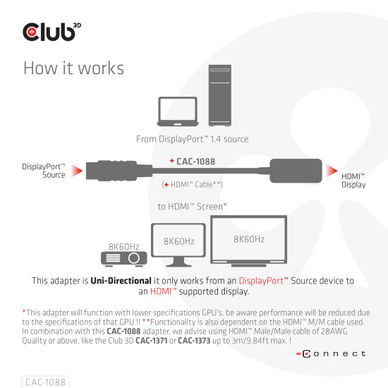 I/O ADAPTER DP TO HDMI/ACTIVE M/F CAC-1088 CLUB3D I/O ADAPTER DP TO HDMI/ACTIVE M/F CAC-1088 CLUB3D