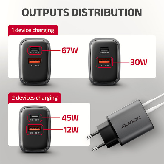 ACU-PQ67 PD3.0 & QC4+ 2xOUTPUTS wall charger 67W