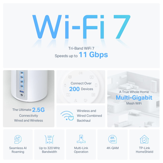 TP-Link BE9300 Whole Home Mesh WiFi 7 System TP-Link BE9300 Whole Home Mesh WiFi 7 System