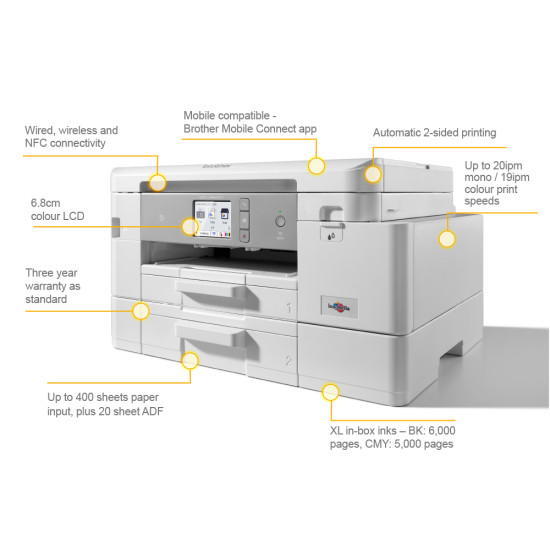 MFC-J4540DWXL MFC-J4540DWXL
