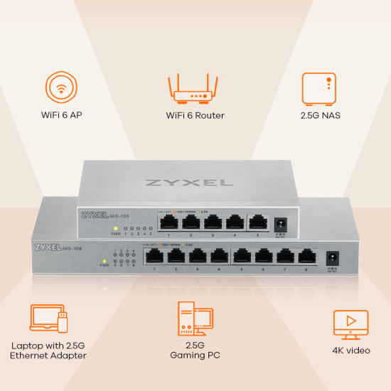 Zyxel MG-105 Unmanaged 2.5G Ethernet (100/1000/2500) Steel Zyxel MG-105 Unmanaged 2.5G Ethernet (100/1000/2500) Steel