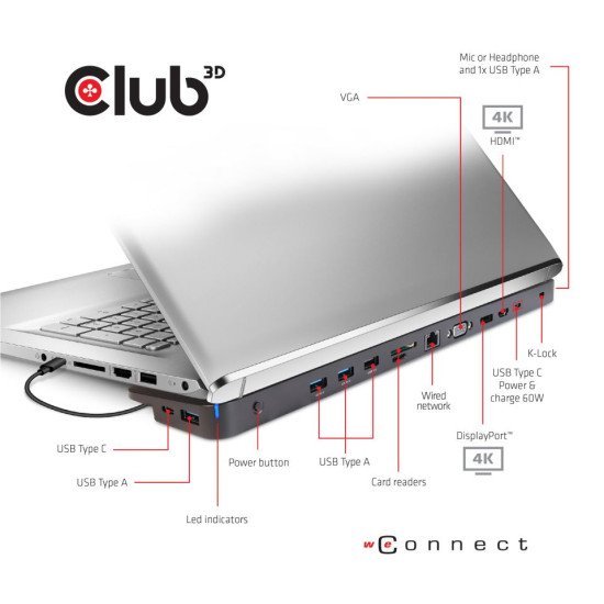 CLUB3D UNIVERSAL USB Gen1 Type-C Triple Display Dynamic PD Charging Dock with 65 Watt PS ( VGA, HDMI, DP, ETHERNET) CLUB3D UNIVERSAL USB Gen1 Type-C Triple Display Dynamic PD Charging Dock with 65 Watt PS ( VGA, HDMI, DP, ETHERNET)