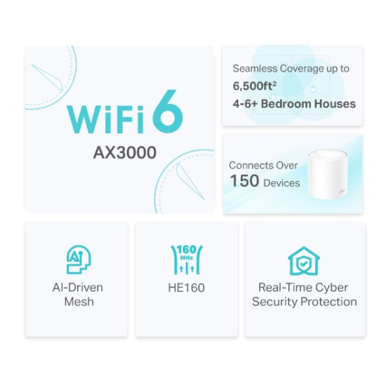 TP-Link AX3000 Whole Home Mesh WiFi 6 System, 3-Pack TP-Link AX3000 Whole Home Mesh WiFi 6 System, 3-Pack