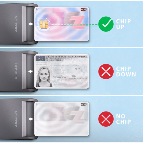 CARD READER FLAT SMARTCARD/ID/USB-C 1.3M CRE-SM3TC AXAGON CARD READER FLAT SMARTCARD/ID/USB-C 1.3M CRE-SM3TC AXAGON