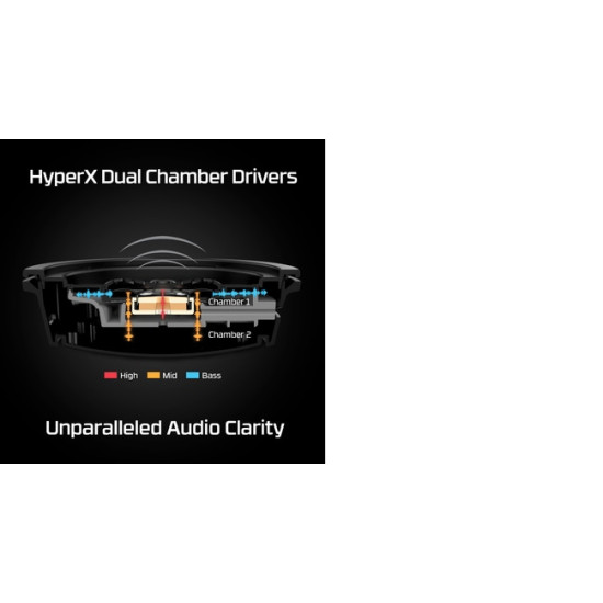 HyperX Cloud Alpha - Gaming Headset (Black-Red) (HX-HSCA-RD/EM) Wired Head-band Black, Red HyperX Cloud Alpha - Gaming Headset (Black-Red) (HX-HSCA-RD/EM) Wired Head-band Black, Red