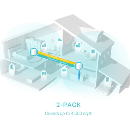 TP-Link AX3000 Whole Home Mesh WiFi 6 System, 2-Pack TP-Link AX3000 Whole Home Mesh WiFi 6 System, 2-Pack