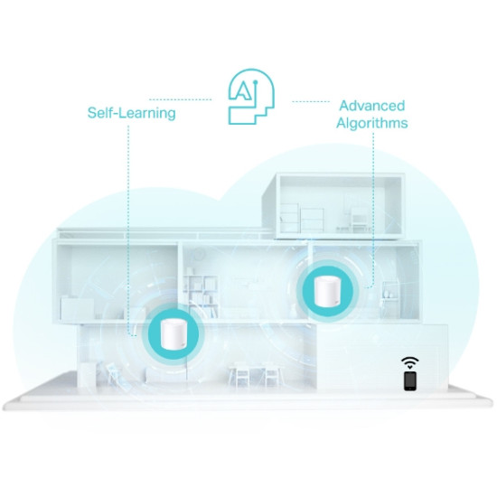 TP-Link AX3000 Whole Home Mesh WiFi 6 System, 3-Pack TP-Link AX3000 Whole Home Mesh WiFi 6 System, 3-Pack