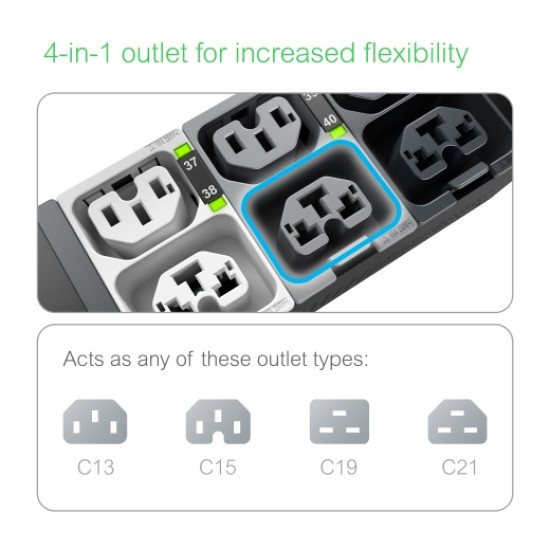 NetShelter Rack PDU Advanced, Metered, 3Phase, 11kW 400V 16A or 11.5kW 415V 20A, 42 Outlets, IEC309 NetShelter Rack PDU Advanced, Metered, 3Phase, 11kW 400V 16A or 11.5kW 415V 20A, 42 Outlets, IEC309