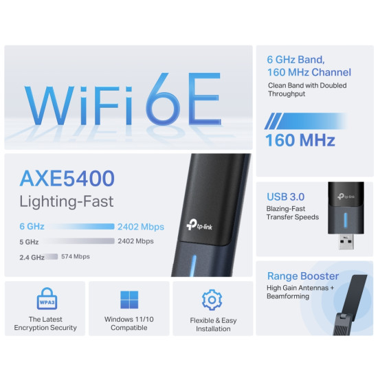 TP-Link Archer AXE5400 Wi-Fi 6E High Gain Wireless USB Adapter TP-Link Archer AXE5400 Wi-Fi 6E High Gain Wireless USB Adapter