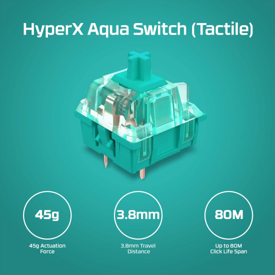 HyperX Alloy Origins Core PBT HX Aqua Gaming Keyboard HyperX Alloy Origins Core PBT HX Aqua Gaming Keyboard