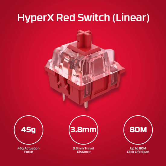 HyperX Alloy Origins Core PBT HX Aqua Gaming Keyboard HyperX Alloy Origins Core PBT HX Aqua Gaming Keyboard