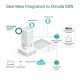 TP-Link Omada AX3000 Ceiling Mount WiFi 6 Access Point