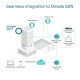 TP-Link Omada AX1800 Wireless Dual Band Ceiling Mount Access Point TP-Link Omada AX1800 Wireless Dual Band Ceiling Mount Access Point