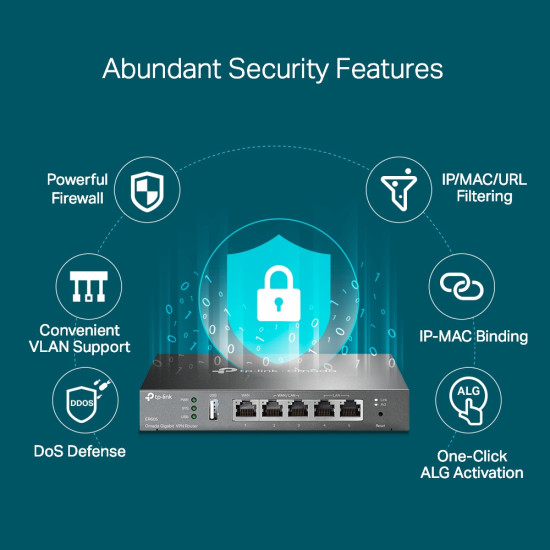 TP-Link Omada Gigabit VPN Router TP-Link Omada Gigabit VPN Router