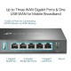 TP-Link Omada Gigabit VPN Router TP-Link Omada Gigabit VPN Router
