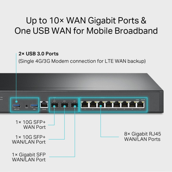NET ROUTER 1G 8PORT VPN/OMADA ER8411 TP-LINK NET ROUTER 1G 8PORT VPN/OMADA ER8411 TP-LINK