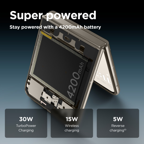 Motorola razr 50 17.5 cm (6.9") Dual SIM Android 14 5G USB Type-C 8 GB 256 GB 4200 mAh Sand