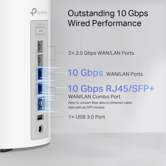 Wireless Router|TP-LINK|Wireless Router|19000 Mbps|Mesh|Wi-Fi 7|2x2.5GbE|1x10GbE|1xSPF+|DHCP|DECOBE85(2-PACK) Wireless Router|TP-LINK|Wireless Router|19000 Mbps|Mesh|Wi-Fi 7|2x2.5GbE|1x10GbE|1xSPF+|DHCP|DECOBE85(2-PACK)