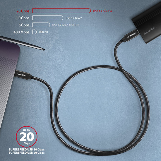 Axagon BUCM32-CM05AB USB cable USB 3.2 Gen 2x2 0.5 m USB C Black Axagon BUCM32-CM05AB USB cable USB 3.2 Gen 2x2 0.5 m USB C Black