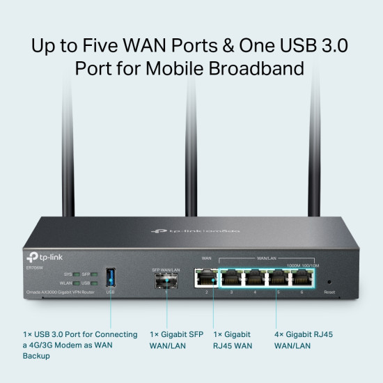 Omada AX3000 Gigabit VPN Router Omada AX3000 Gigabit VPN Router