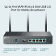Omada AX3000 Gigabit VPN Router Omada AX3000 Gigabit VPN Router