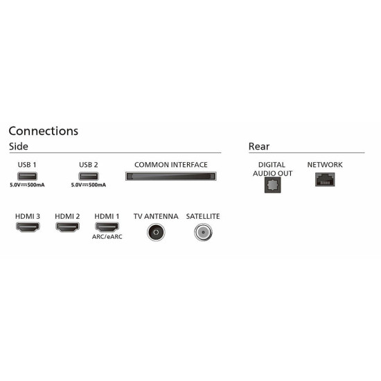 Philips 55PUS7609/12 TV 139.7 cm (55") 4K Ultra HD Smart TV Wi-Fi Anthracite, Grey Philips 55PUS7609/12 TV 139.7 cm (55") 4K Ultra HD Smart TV Wi-Fi Anthracite, Grey