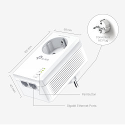 NET POWERLINE ADAPTER 1000MBPS/TL-PA7027P KIT TP-LINK
