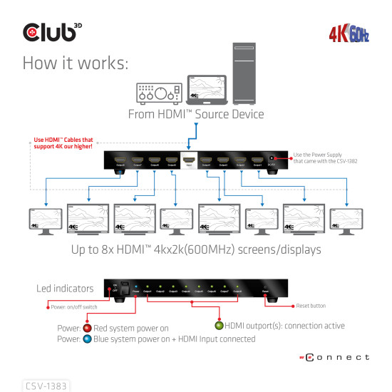 1 to 8 HDMI™ Splitter Full 3D and 4K60Hz(600MHz) 1 to 8 HDMI™ Splitter Full 3D and 4K60Hz(600MHz)