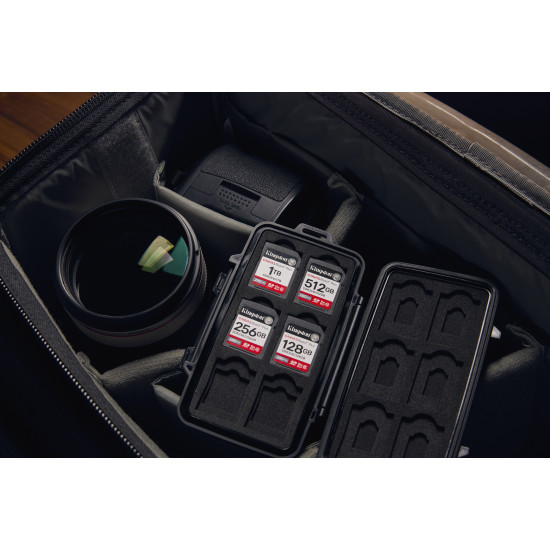 128GB Canvas React Plus SDXC UHS-II 280R/100W U3 V60 for Full HD/4K