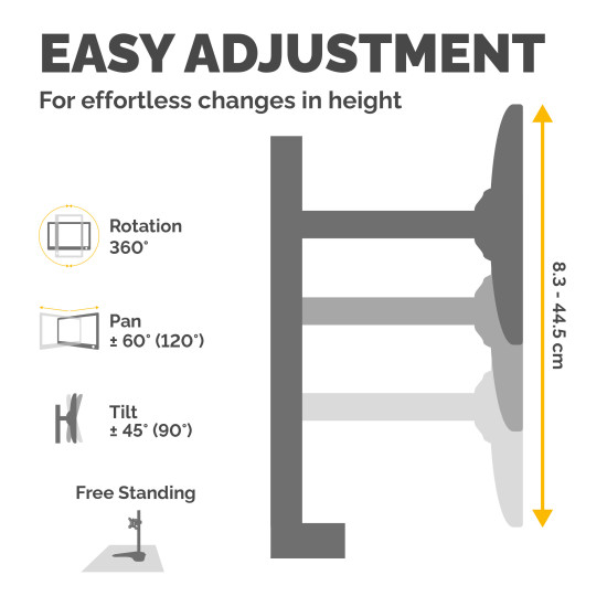 Fellowes Seasa Single Monitor Arm - Freestanding Monitor Mount for 8KG 32 inch Screens - Ergonomic Adjustable Monitor Arm - Tilt 45° Pan 120° Rotation 360°, VESA 75 x 75/100 x 100 - Black Fellowes Seasa Single Monitor Arm - Freestanding Monitor Mount for 8KG 32 inch Screens - Ergonomic Adjustable Monitor Arm - Tilt 45° Pan 120° Rotation 360°, VESA 75 x 75/100 x 100 - Black