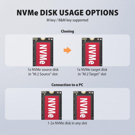 AXAGON ADSA-M2C22 USB-C 20Gbps Dual M.2 NVMe & SATA SSD Docking and Cloning Station