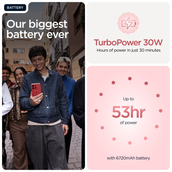 moto g86 power 5G