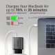 ACU-PQ67 PD3.0 & QC4+ 2xOUTPUTS wall charger 67W