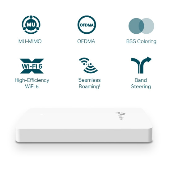 TP-Link Omada AX3000 Wall Plate WiFi 6 Access Point TP-Link Omada AX3000 Wall Plate WiFi 6 Access Point
