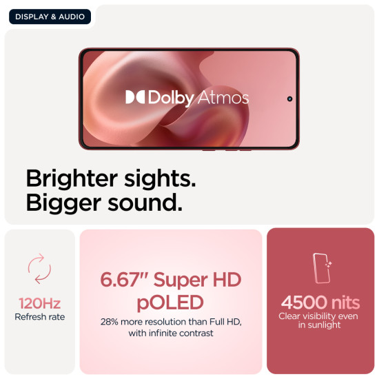 moto g86 power 5G