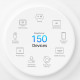 5G AX3000 Whole Home Mesh WiFi 6 Gateway 5G AX3000 Whole Home Mesh WiFi 6 Gateway