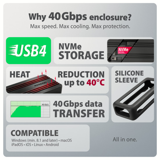 AXAGON EEM2-40G USB-C 40Gbps M.2 NVMe SSD Enclosure, ARMORED Aluminum