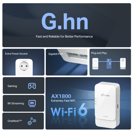 G.hn2400 Powerline AX1800 Wi-Fi 6 Kit G.hn2400 Powerline AX1800 Wi-Fi 6 Kit