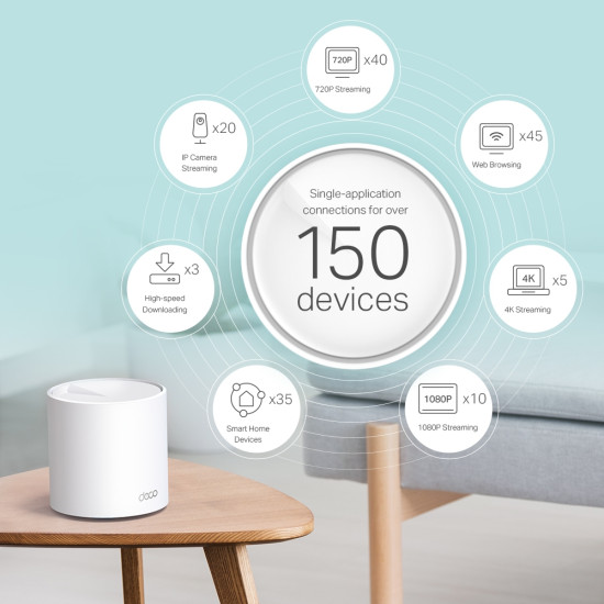 TP-Link AX3000 Whole Home Mesh Wi-Fi 6 System, 2-Pack TP-Link AX3000 Whole Home Mesh Wi-Fi 6 System, 2-Pack