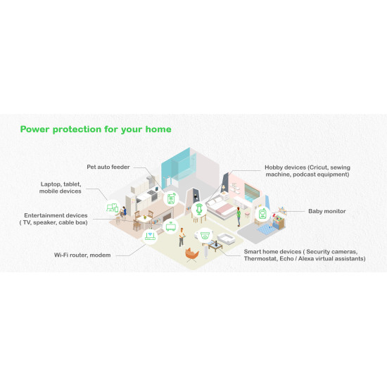 APC Back-UPS, 500VA/300W Floor/Wall Mount, 230V, 8x CEE 7/3 Schuko outlets, USB Type A Port, User Replaceable Battery APC Back-UPS, 500VA/300W Floor/Wall Mount, 230V, 8x CEE 7/3 Schuko outlets, USB Type A Port, User Replaceable Battery