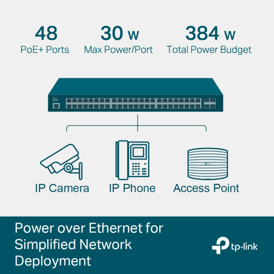 JetStream 52-Port Gigabit L2+ Managed Switch with 48-Port PoE+ JetStream 52-Port Gigabit L2+ Managed Switch with 48-Port PoE+
