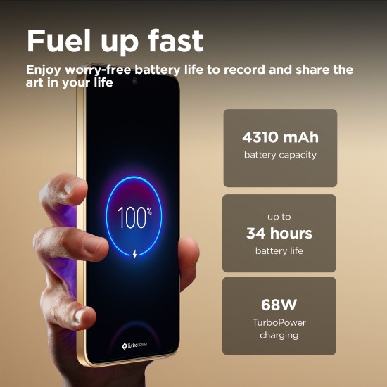 50 Neo 50 Neo