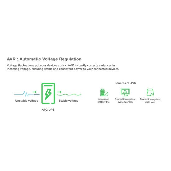 APC Back-UPS Pro uninterruptible power supply (UPS) Line-Interactive 1.5 kVA 865 W 6 AC outlet(s) APC Back-UPS Pro uninterruptible power supply (UPS) Line-Interactive 1.5 kVA 865 W 6 AC outlet(s)