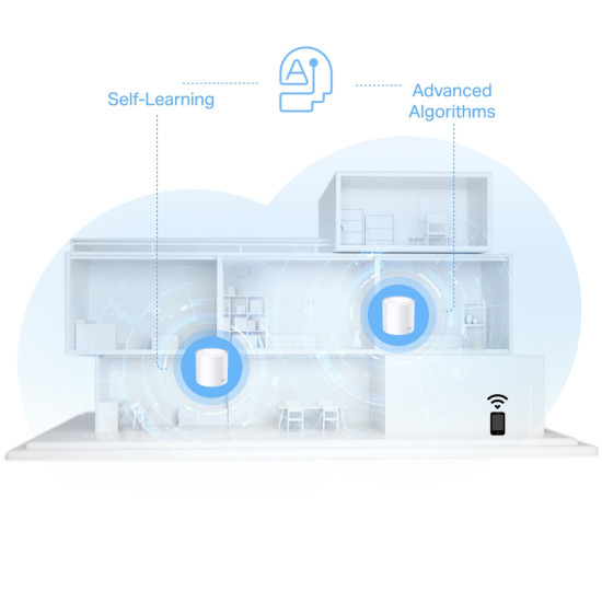 TP-Link AX1500 Whole Home Mesh Wi-Fi 6 System TP-Link AX1500 Whole Home Mesh Wi-Fi 6 System