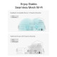 G.hn2400 Powerline AX1800 Wi-Fi 6 Kit G.hn2400 Powerline AX1800 Wi-Fi 6 Kit