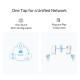 G.hn2400 Powerline AX1800 Wi-Fi 6 Kit G.hn2400 Powerline AX1800 Wi-Fi 6 Kit