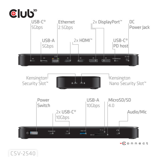 14-1 USB-C® Quad Display Docking Station 14-1 USB-C® Quad Display Docking Station