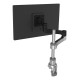 Monitor arm R-Go Zepher Single, fully adjustable, 0-8 Kg load capacity, 100% circular, black Monitor arm R-Go Zepher Single, fully adjustable, 0-8 Kg load capacity, 100% circular, black
